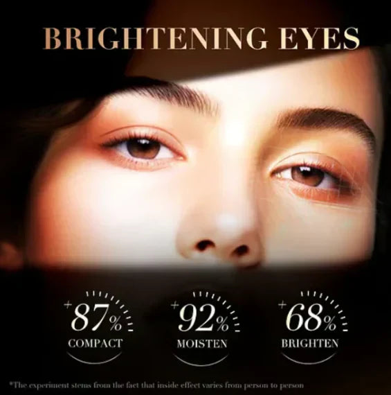 Last Day Of Discount š„ Anti Aging Eye Cream š§